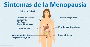sintomas-de-la-menopausia